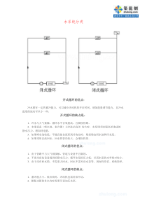 中央空调水系统设计资料