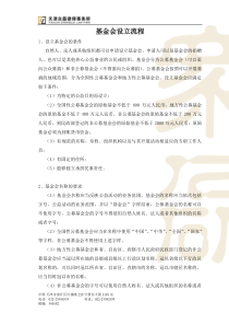 基金会设立流程.