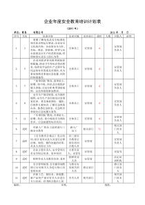 企业年度安全教育培训计划表