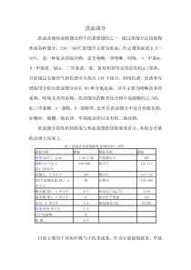 洗油成分