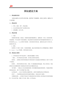 13网站建设方案