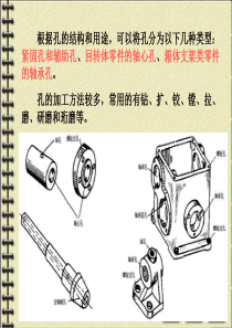 常见表面加工方法2孔加工