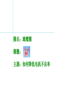 QC小组成果发表[20]