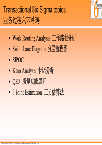 六西格玛业务过程分析-CHN--最拽的民工