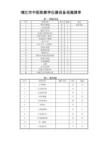 靖江中医院教学设施设备清单