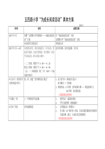 五四路小学“为成长阅读活动”具体方案目