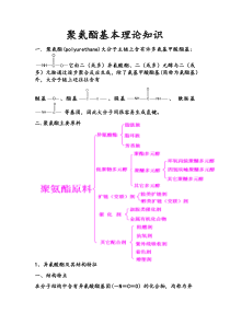 49聚氨酯