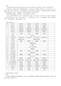 关于有机气体的回收再利用