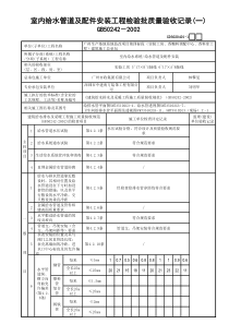 实验工房室内给水管道及配件安装工程检验批质量验收记录(一)～(二)GD3020401-1~～GD30