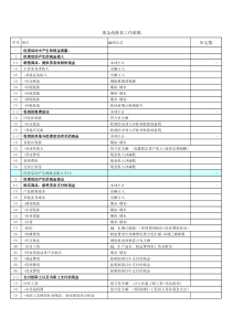 现金流量表直接法(有公式)