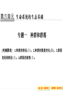 2017高三生物二轮专题种群和群落