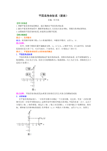 平面直角坐标系(提高)知识讲解