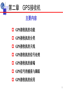 第六章-GPS接收机