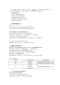 if虚拟语气