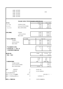 GMC决策模型1