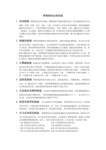 弹簧钢的金相检验