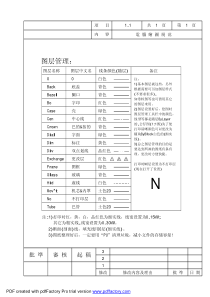 手表设计标准