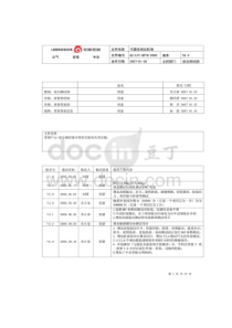 龙旗控股-手机可靠性测试标准