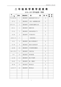 教科版二年级上册科学电子教案