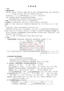 中国地理知识点归纳