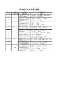 Q12组织氛围调查问卷