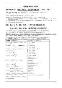 高中物理基本知识点总结01