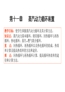 发电厂蒸汽动力循环示意图