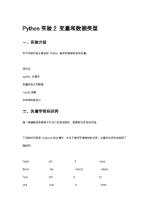 Python实验2 变量和数据类型