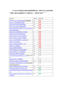 python免费视频教程(初高中级)+基础教程