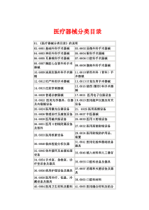 2016年最新医疗器械分类目录