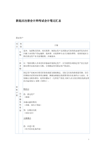 新起点注册会计师考试会计笔记汇总