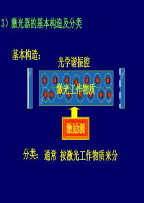 激光原理及在军事上的应用2