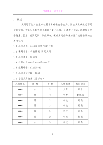 QC论文(节能降耗 消灭火炬)