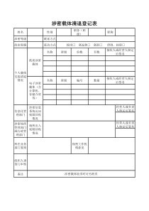 涉密载体清退登记表