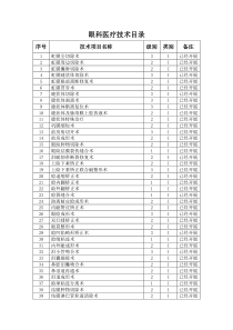 眼科医疗技术目录