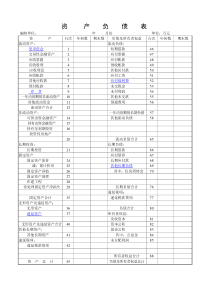 资产负债表表格下载