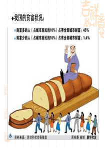7.2走向共同富裕的道路上课