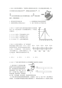 专题2015年高考物理真题——直线运动