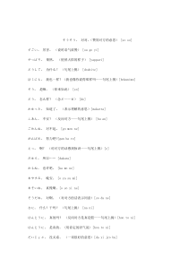日语常用语200_附罗马音标