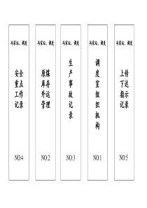 大档案盒正面、侧面标签模板第一页