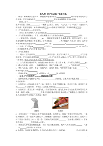 大气压强知识点及习题