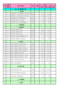 江西省装饰装修2005年定额