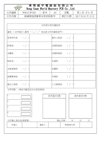 组织环境理解和分析控制程序