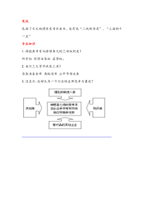 申万历笔试题选