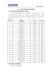 2019心理学考研院校排名及院校推荐