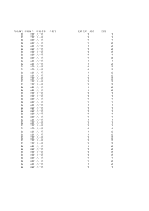 中心学校健康体质测试数据八年级