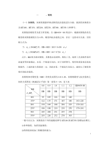 化工培训资料--泵常用材料