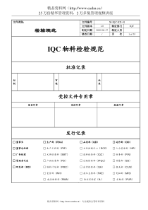 深圳某科技公司IQC物料检验规范--SLXYLJL