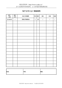 资讯业产品IQC检验规范