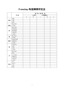 Frenchay构音障碍评定法